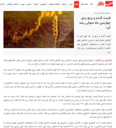 تحلیل بازار